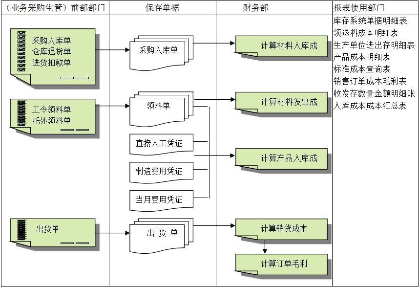 乐动体育,乐动(中国)一站式服务官方网站灵活定制、扩展，深圳乐动体育,乐动(中国)一站式服务官方网站