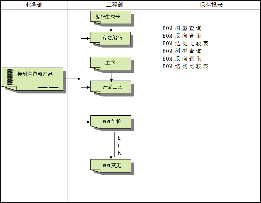 乐动体育,乐动(中国)一站式服务官方网站乐动体育,乐动(中国)一站式服务官方网站
软件