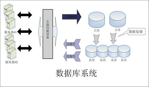 怎样的Erp乐动体育,乐动(中国)一站式服务官方网站
可以提升企业的创新力与竞争力?