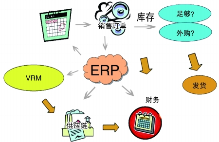企业引入乐动体育,乐动(中国)一站式服务官方网站乐动体育,乐动(中国)一站式服务官方网站
是必然趋势