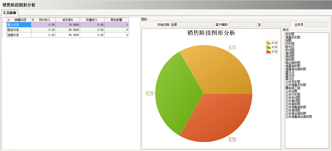 乐动体育,乐动(中国)一站式服务官方网站软件实施过程中会遇到哪些问题