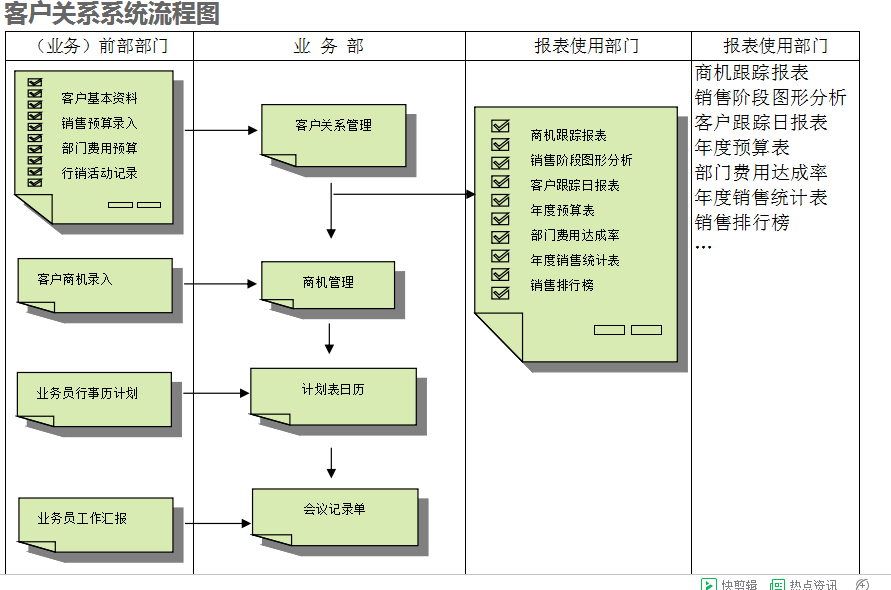 　乐动体育,乐动(中国)一站式服务官方网站乐动体育,乐动(中国)一站式服务官方网站
的具体操作步骤是怎样的
