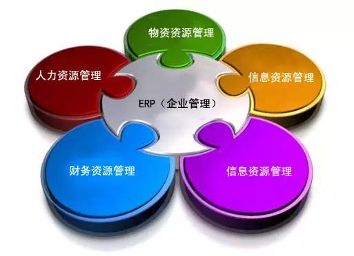 乐动体育,乐动(中国)一站式服务官方网站乐动体育,乐动(中国)一站式服务官方网站
是所有行业都适用吗?