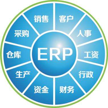 一套erp企业管理乐动体育,乐动(中国)一站式服务官方网站
要多少钱?