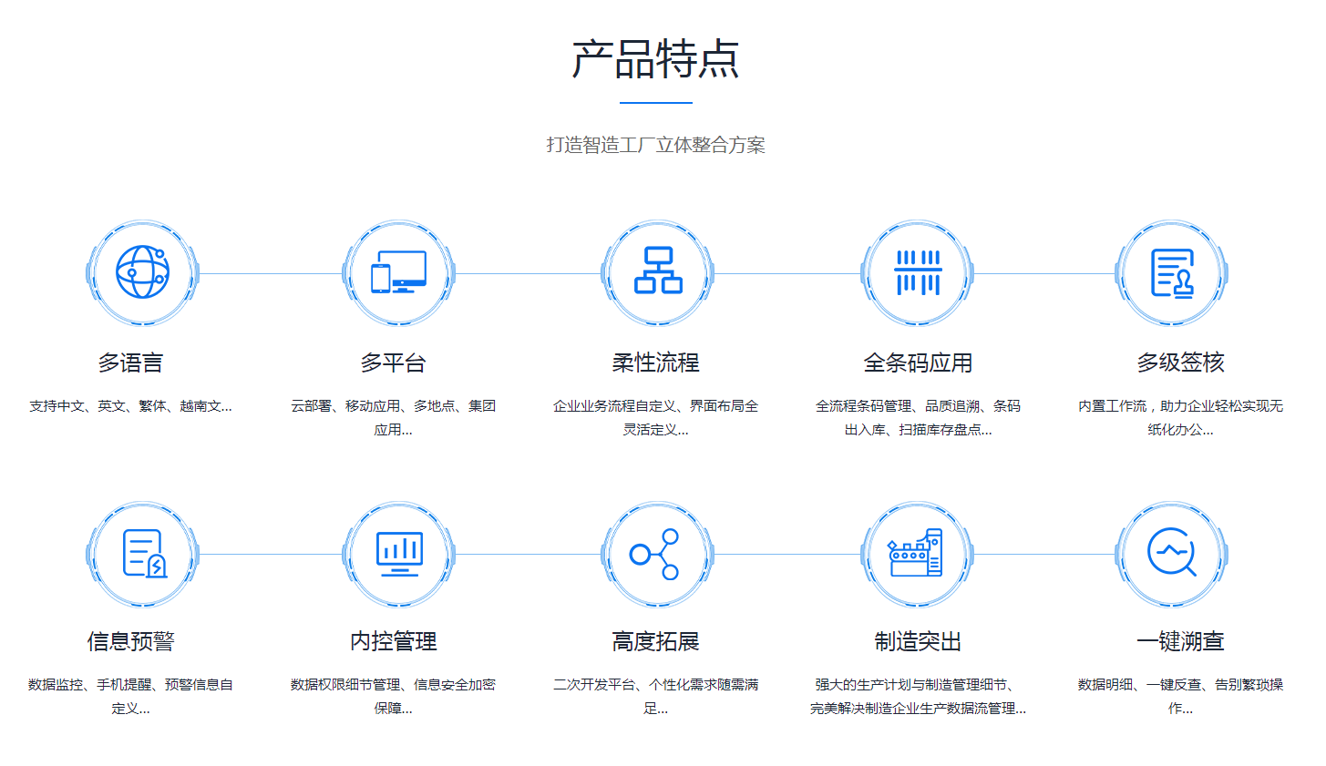 乐动体育,乐动(中国)一站式服务官方网站乐动体育,乐动(中国)一站式服务官方网站
是怎么操作的?