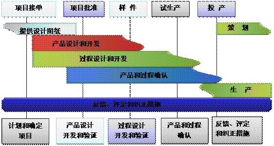 什么是乐动体育,乐动(中国)一站式服务官方网站乐动体育,乐动(中国)一站式服务官方网站
的核心?