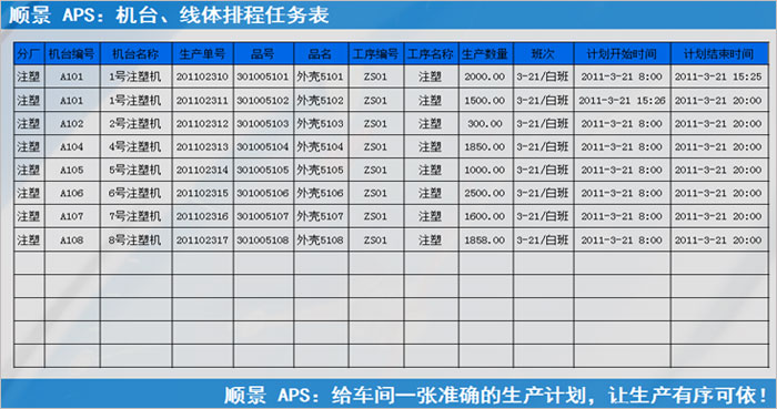 乐动体育,乐动(中国)一站式服务官方网站乐动体育,乐动(中国)一站式服务官方网站
执行的过程中会遇到什么问题?